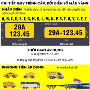 Cấp lại biển số xe màu vàng