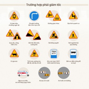 Truong hop phai giam toc do 1