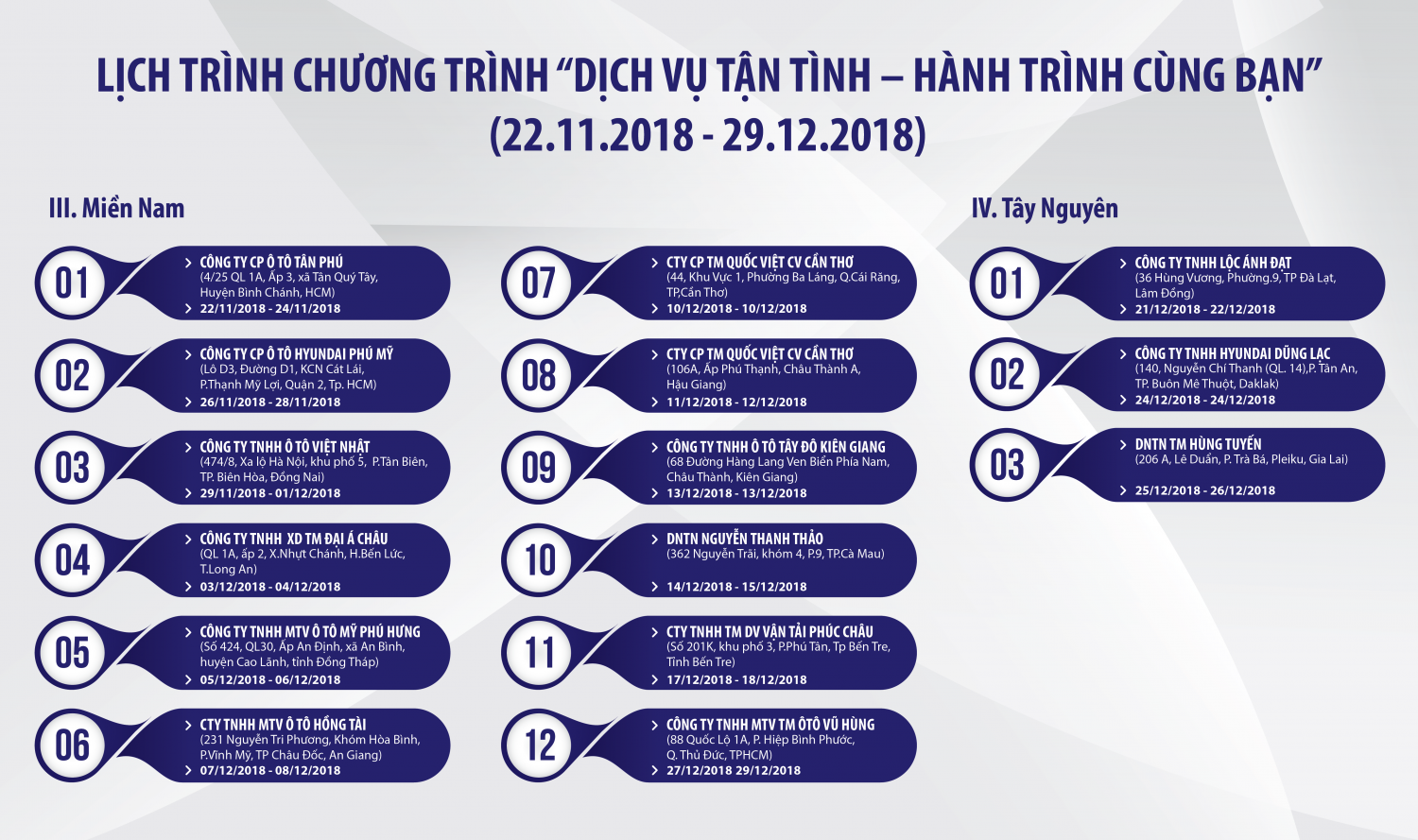 danh sach service 02(1)