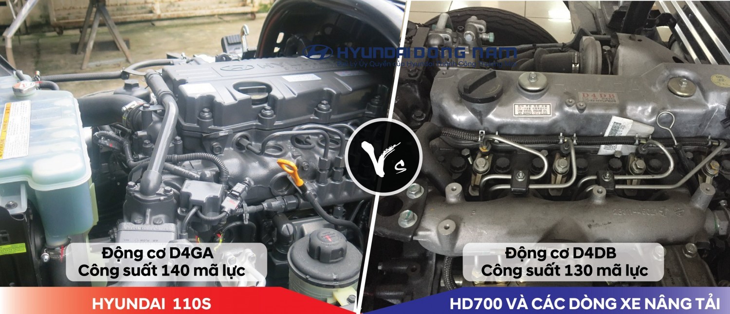 động cơ xe hyundai 110s