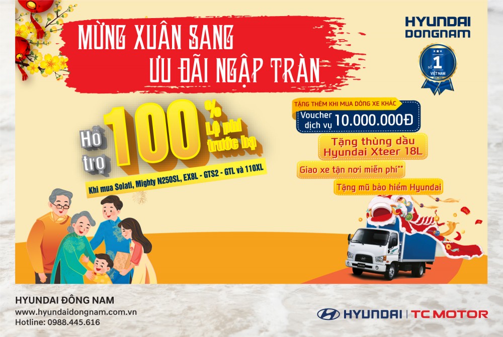 Khuyen mai Tet T1 2022