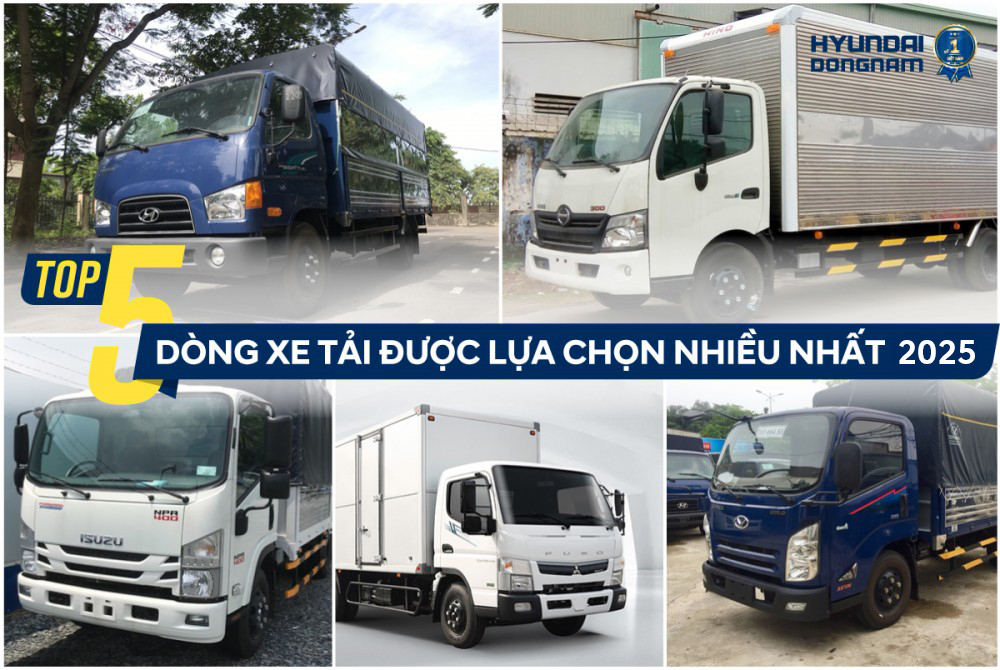 Top 5 các dòng xe tải 3.5 tấn được lựa chọn nhiều nhất 2025