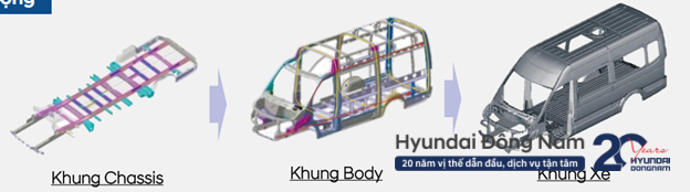 khung xe cuu thuong solati 2025