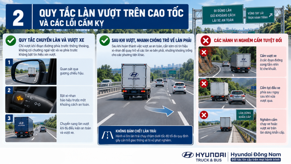 Quy tắc làn vượt xe trên cao tốc