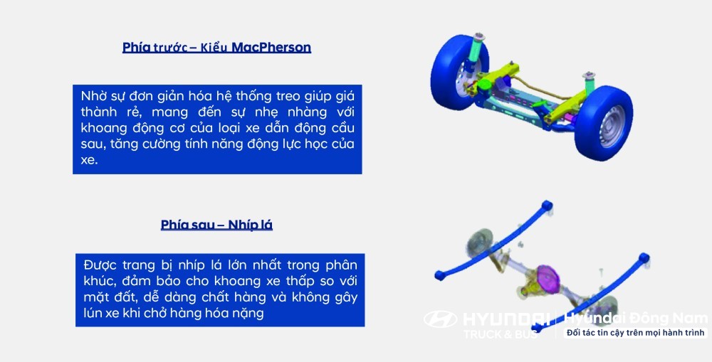 Hệ thống giảm chấn Hyunai Solati