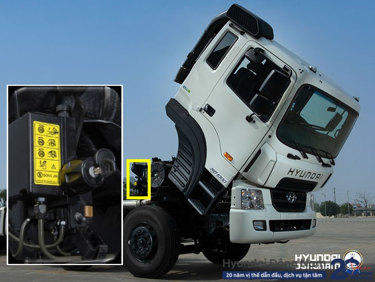 Hệ thống lật điện cabin HD1000