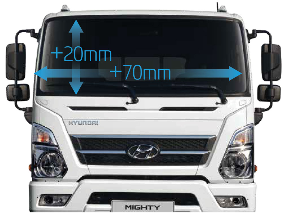 Kính chắn gió Hyundai EX8